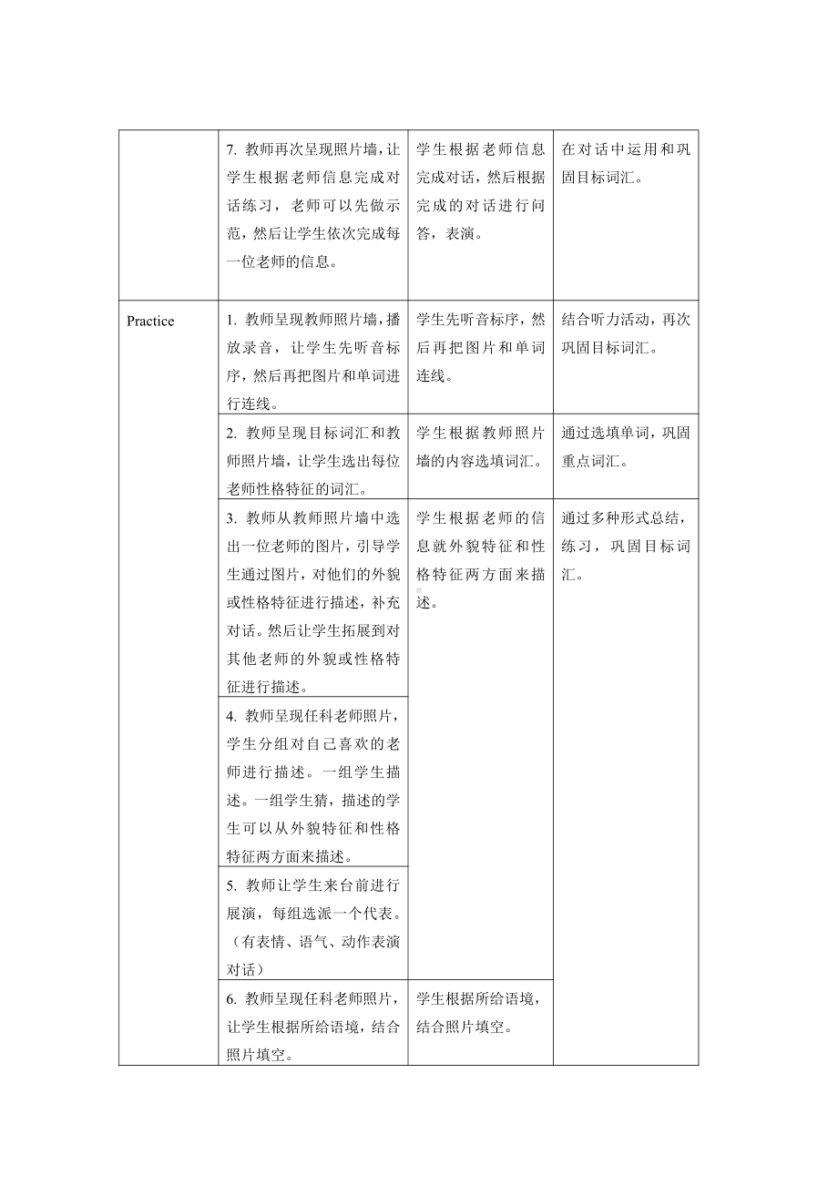 人教版英语五年级上册-Unit 1 What’s he like？A Let’s learn.docx_第3页