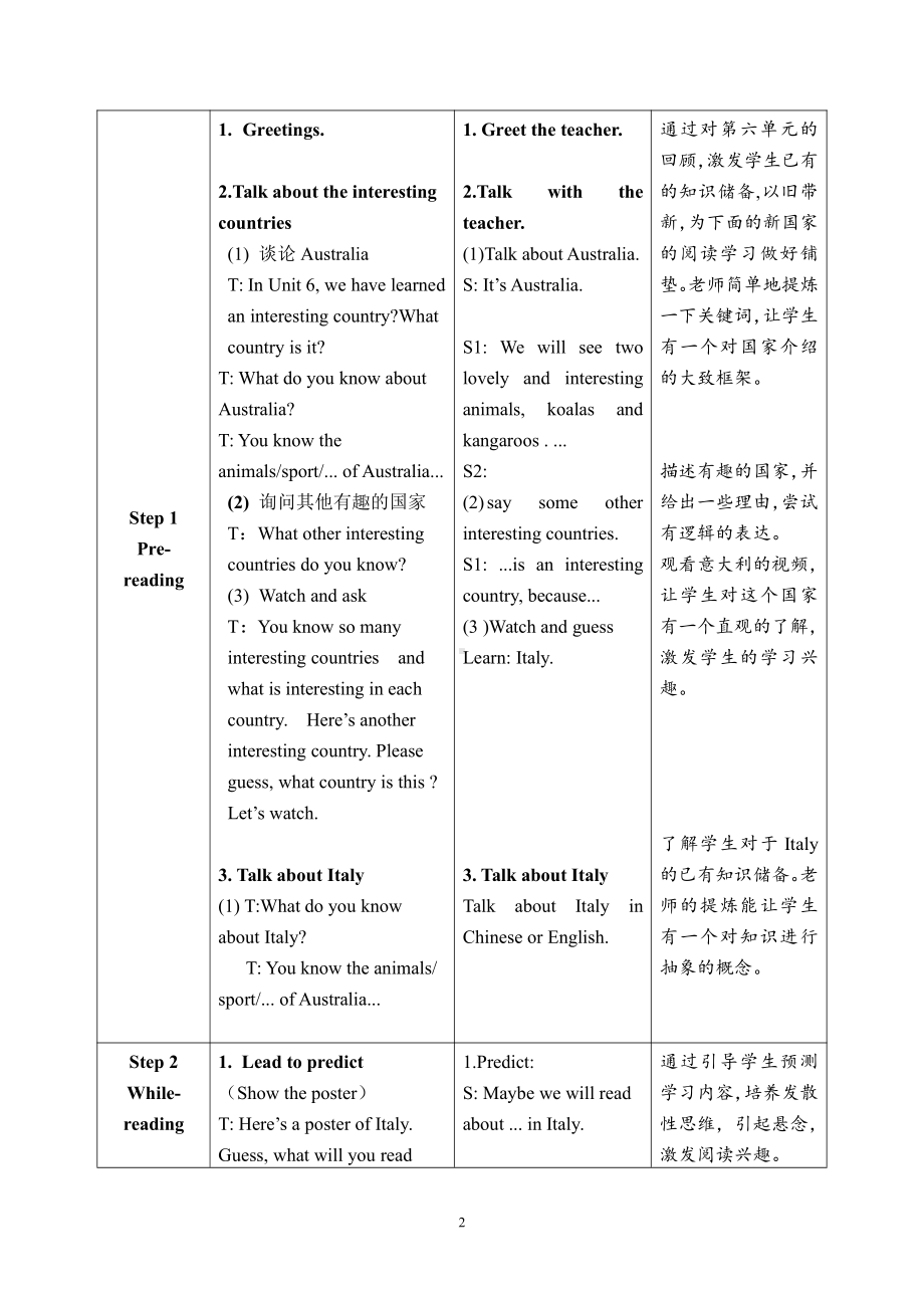 Unit 6 An interesting country-Checkout time & Ticking time-教案、教学设计-市级公开课-新牛津译林版六年级下册英语(配套课件编号：200e6).docx_第2页