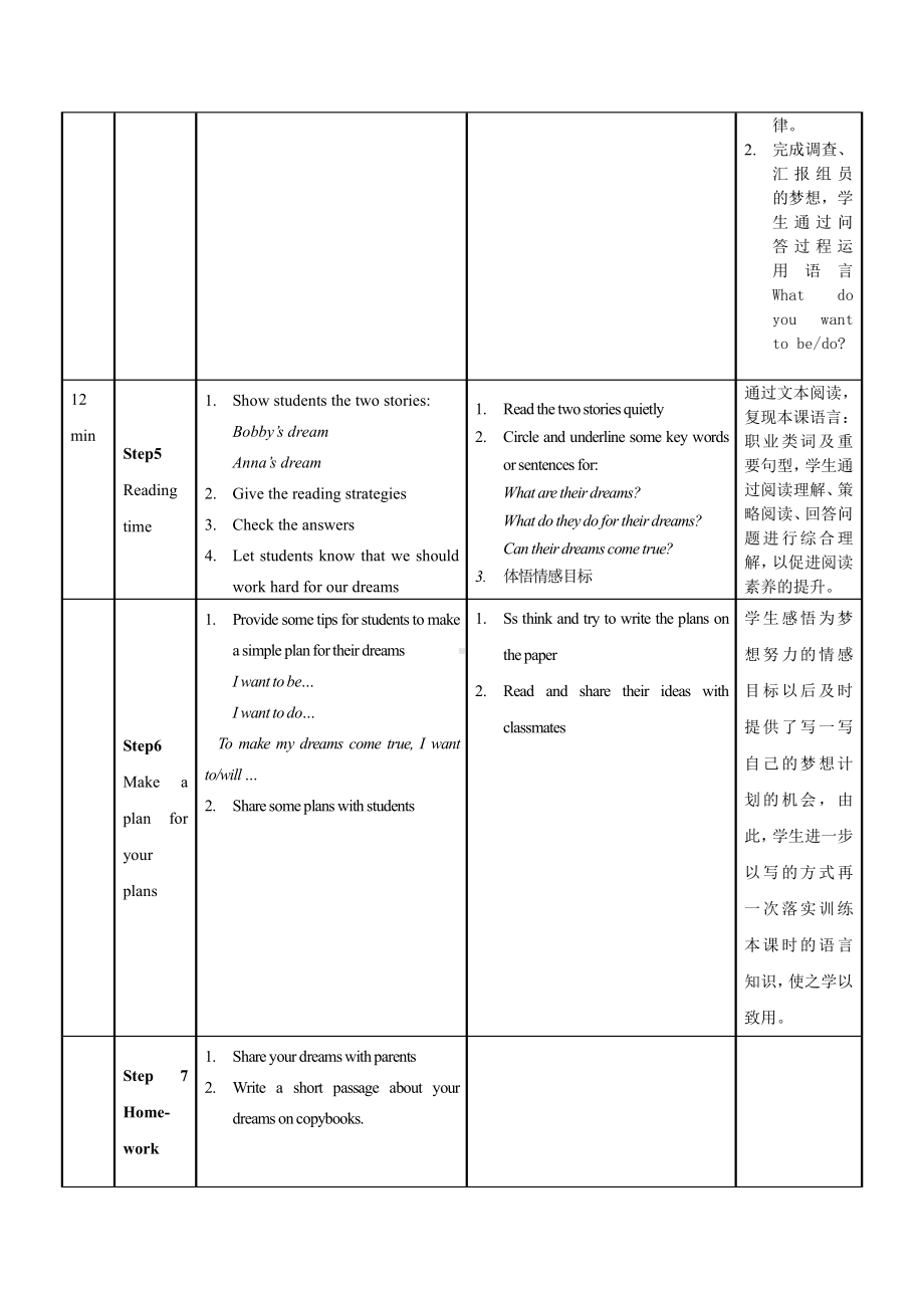 Unit 8 Our dreams-Grammar & Fun time-教案、教学设计-部级公开课-新牛津译林版六年级下册英语(配套课件编号：0119a).doc_第3页