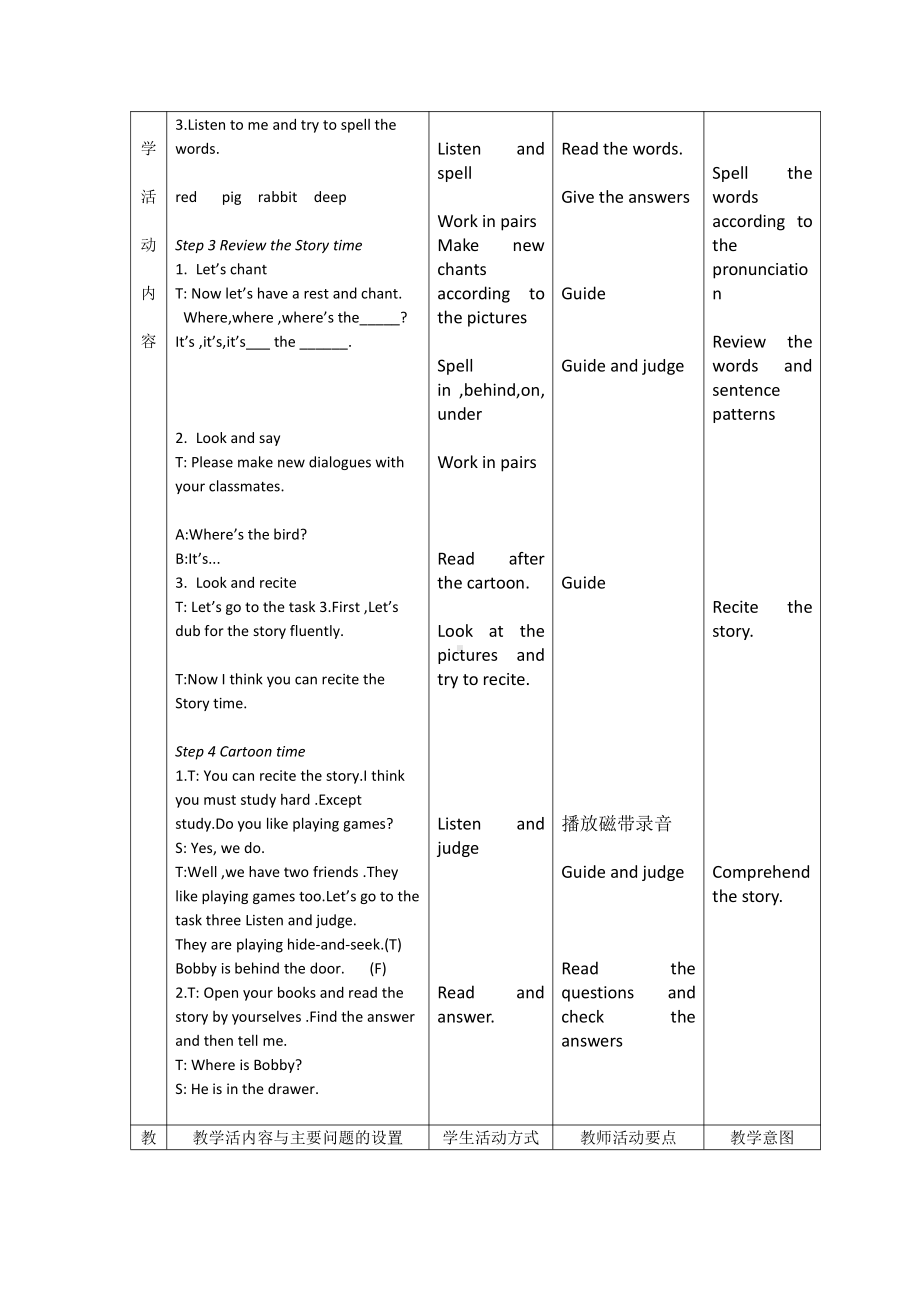 Unit 4 Where's the bird -Fun time&Cartoon time-教案、教学设计-市级公开课-新牛津译林版三年级下册英语(配套课件编号：203ae).docx_第2页