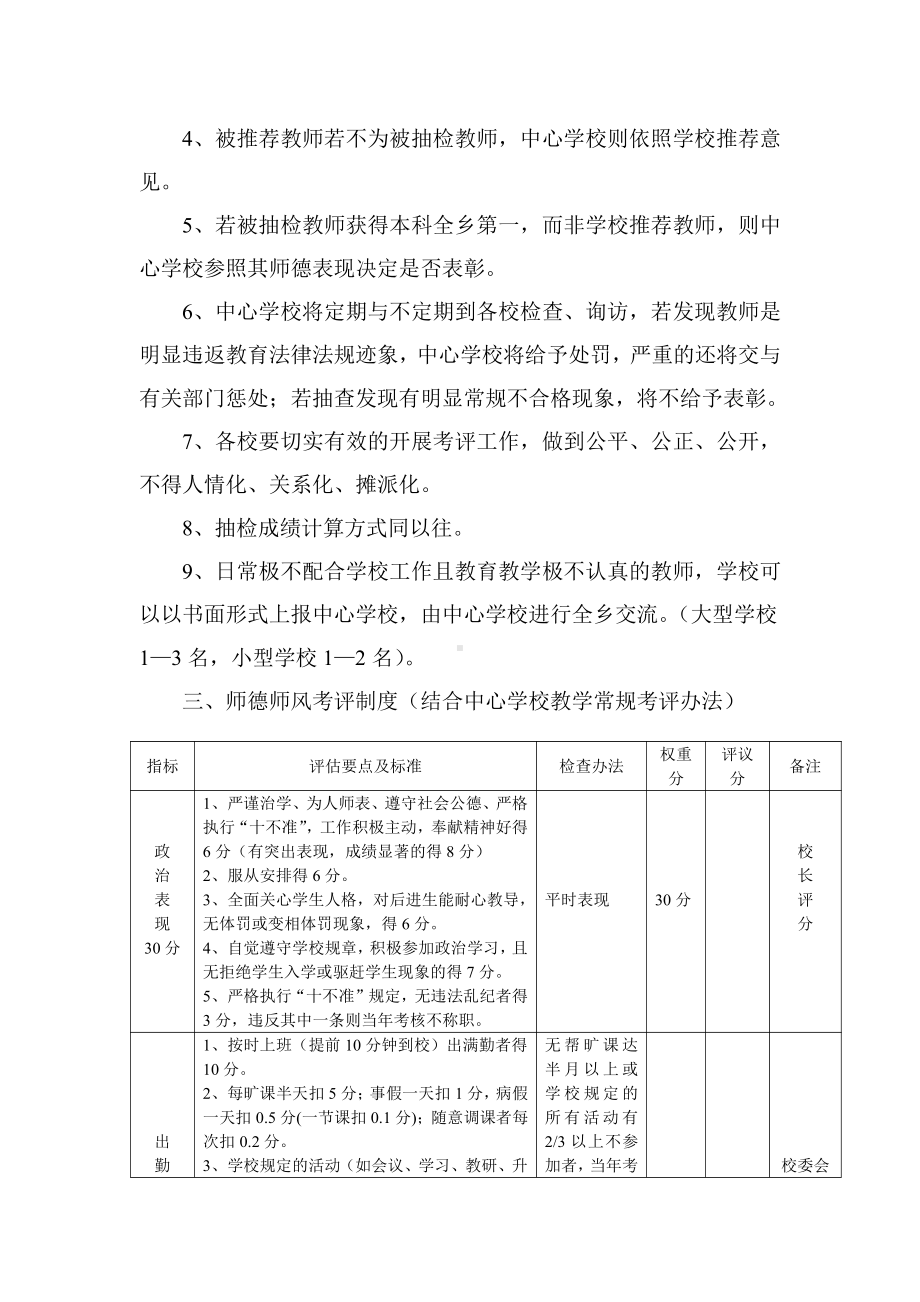 师德考评制度.doc_第2页