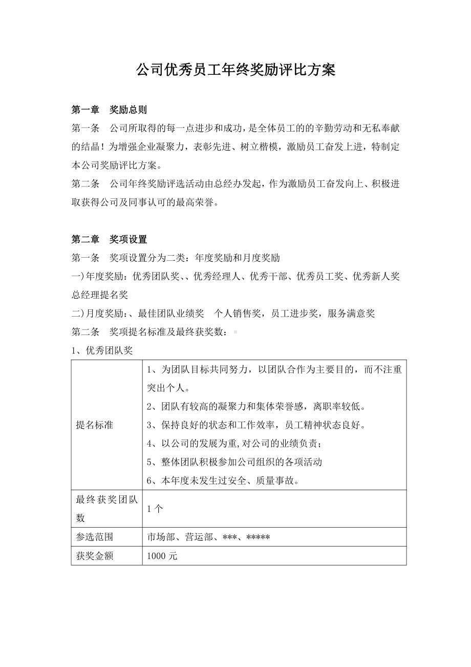 XX公司优秀员工年终奖励评比方案.docx_第1页