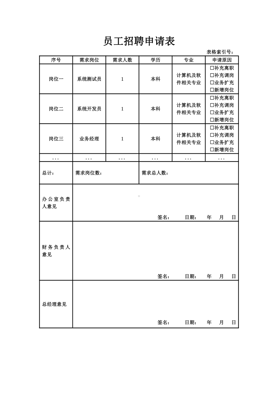 XX公司员工招聘申请表.docx_第1页