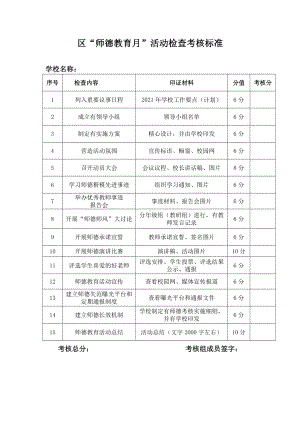 区“师德教育月”活动检查考核标准.docx