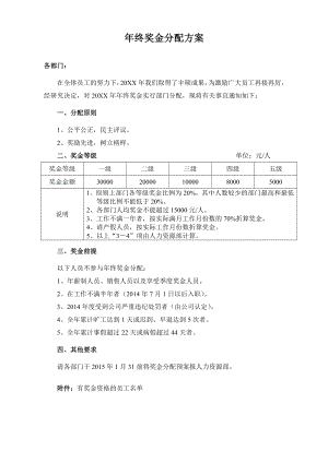 XX企业公司年终奖金分配方案.docx