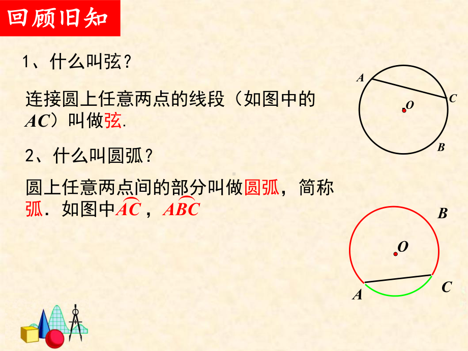 人教版九年级数学上册《弧、弦、圆心角》优秀PPT课件.pptx_第2页