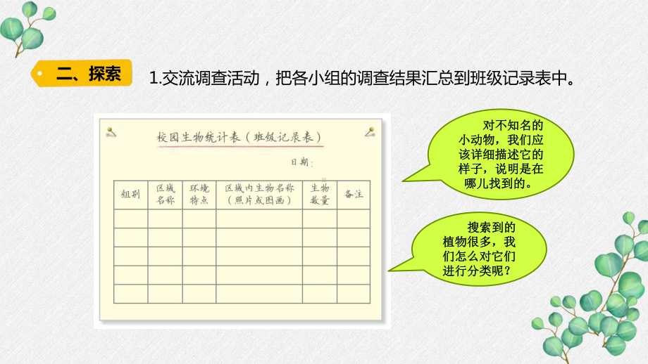 新教科版2022六年级科学下册2-2 《制作校园生物分布图》PPT课件.pptx_第3页