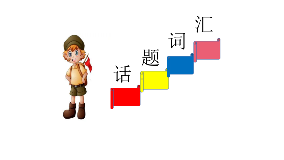 Unit 5Words and Expressions ppt课件-（2019版）新人教版选择性必修第三册高中英语.pptx_第3页