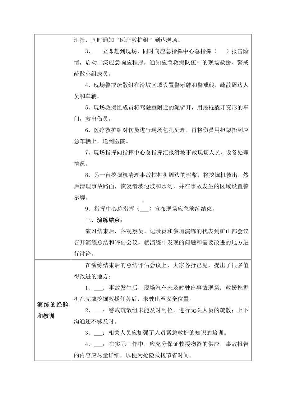 滑坡事故应急救援演练总结评估.docx_第3页