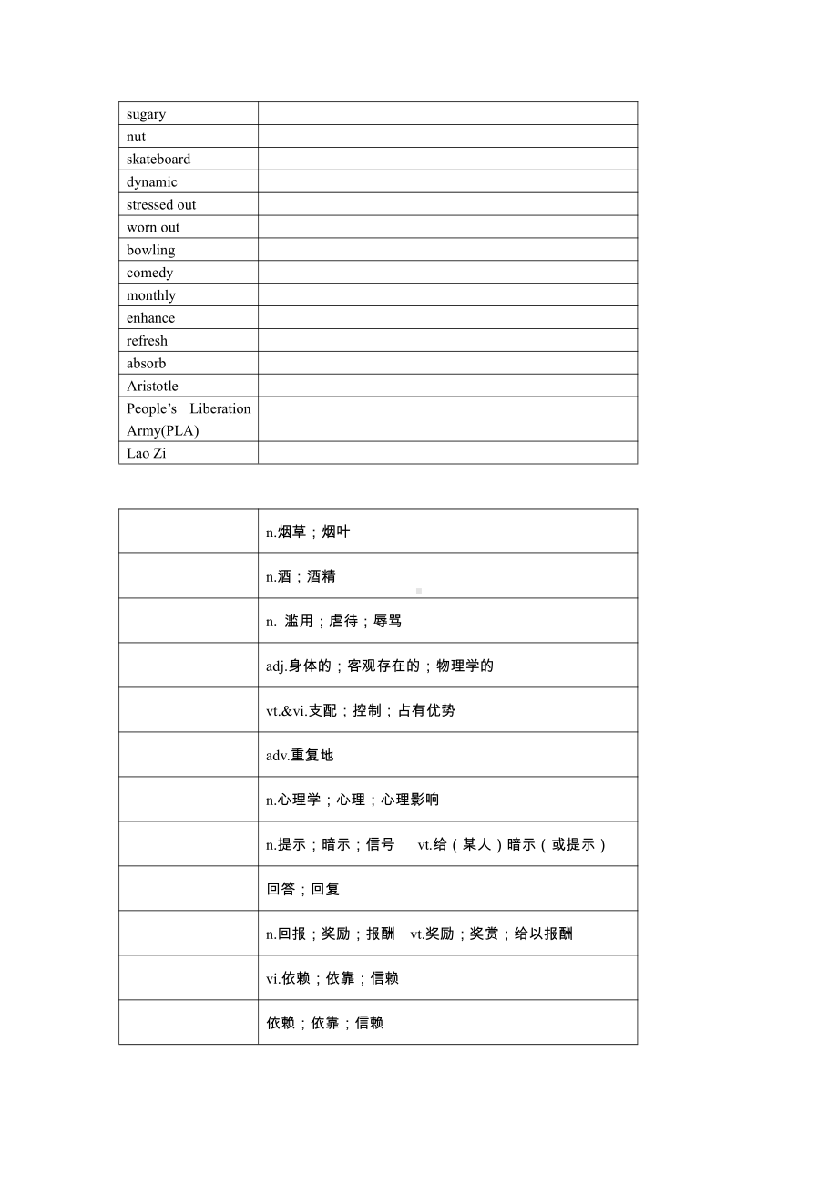 （2019版）新人教版选择性必修第三册英语 Unit 2 单词检测英译汉汉译英（含答案）.docx_第2页