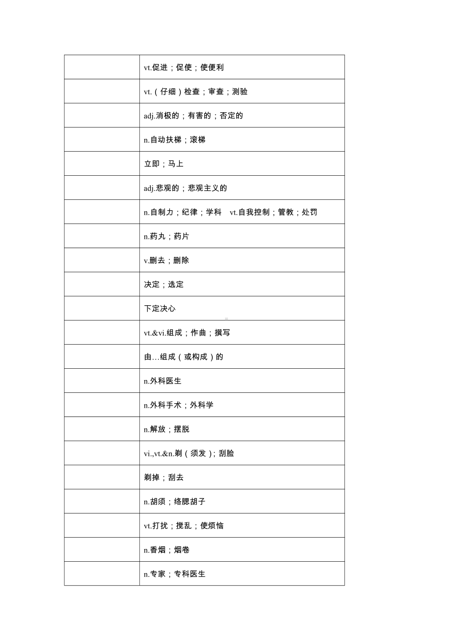 （2019版）新人教版选择性必修第三册英语 Unit 2 单词检测英译汉汉译英（含答案）.docx_第3页