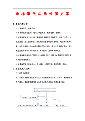 电梯事故应急处置方案.docx