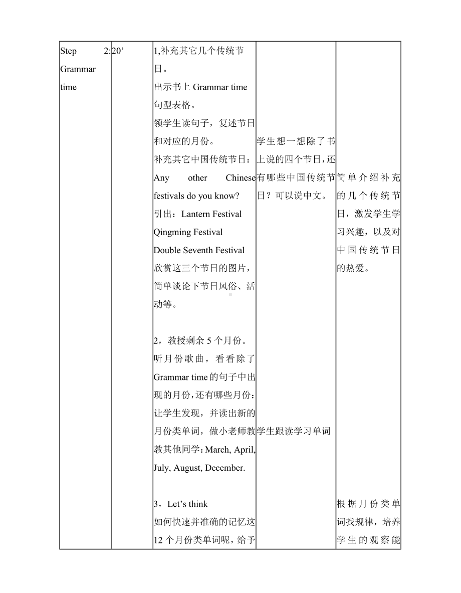 Unit 7 Chinese festivals-Grammar & Fun time-教案、教学设计-县级公开课-新牛津译林版五年级下册英语(配套课件编号：006b7).doc_第2页