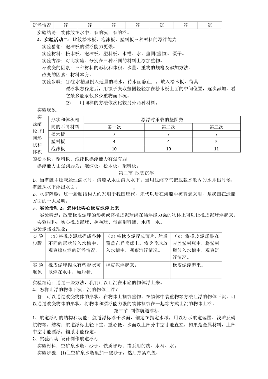 2021新湘教版五年级上册《科学》全册知识点归纳（期末复习背诵提纲）-湘科版.doc_第3页