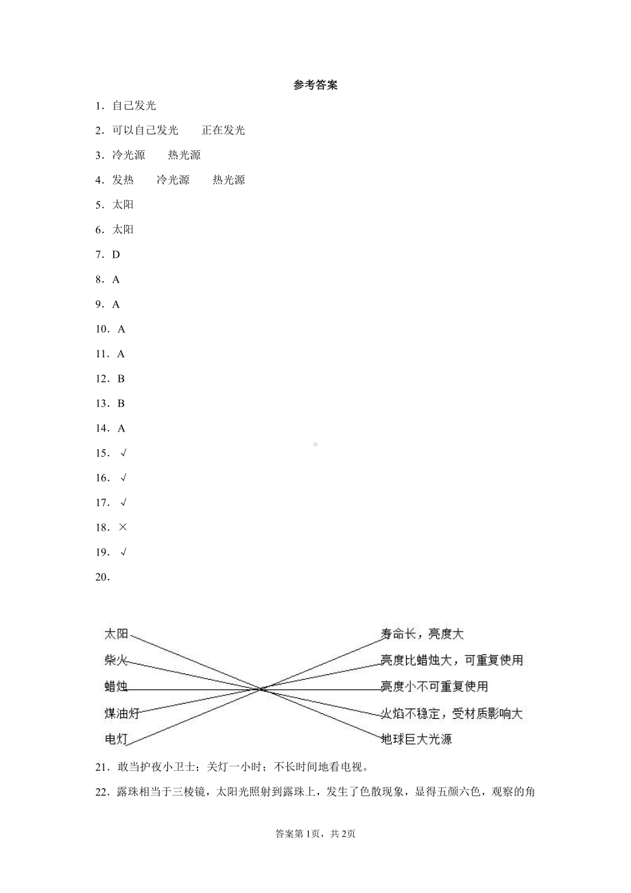 2021新粤教版六年级上册科学第一单元光检测卷（含答案）.docx_第3页