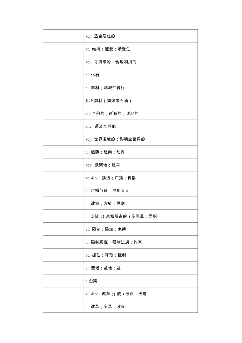 （2019版）新人教版选择性必修第三册英语 Unit 3 单词检测英译汉汉译英（含答案）.docx_第3页