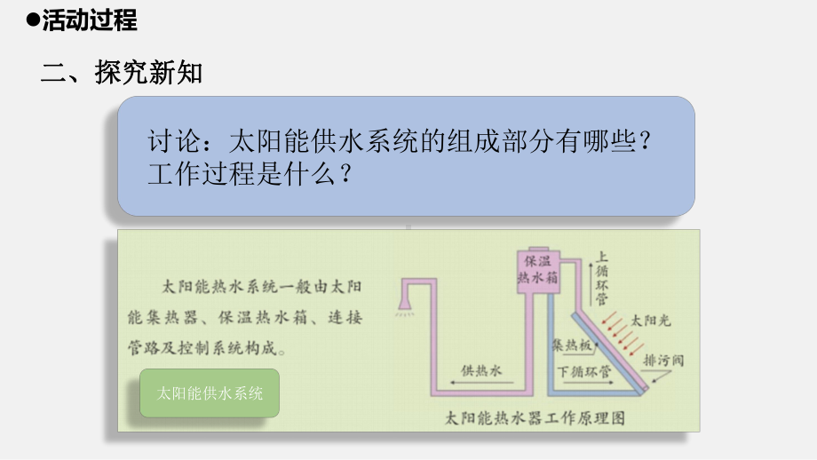 2021新青岛版（五四制）五年级上册科学5.26我们的住宅 第2课时 ppt课件.pptx_第3页