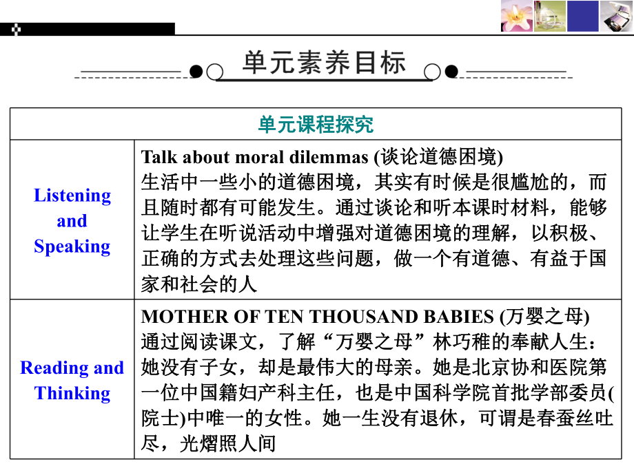 Section Ⅰ Listening and Speaking - UNIT 2 MORALS AND VIRTUES ppt课件-（2019版）新人教版选择性必修第三册高中英语.ppt_第2页