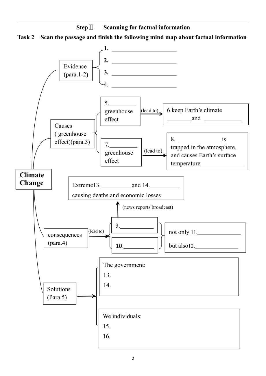 （2019版）新人教版选择性必修第三册英语Unit 3 Environmental ProtectionReadingand Thinking学案（无答案）.doc_第2页