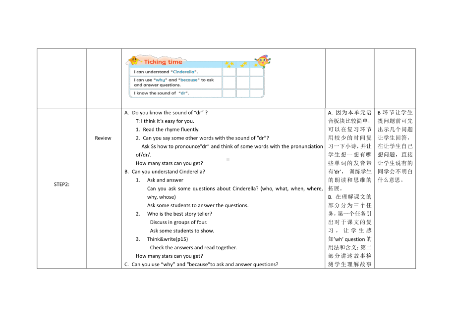 Unit 1 Cinderella-Checkout time & Ticking time-教案、教学设计-县级公开课-新牛津译林版五年级下册英语(配套课件编号：a1535).doc_第2页