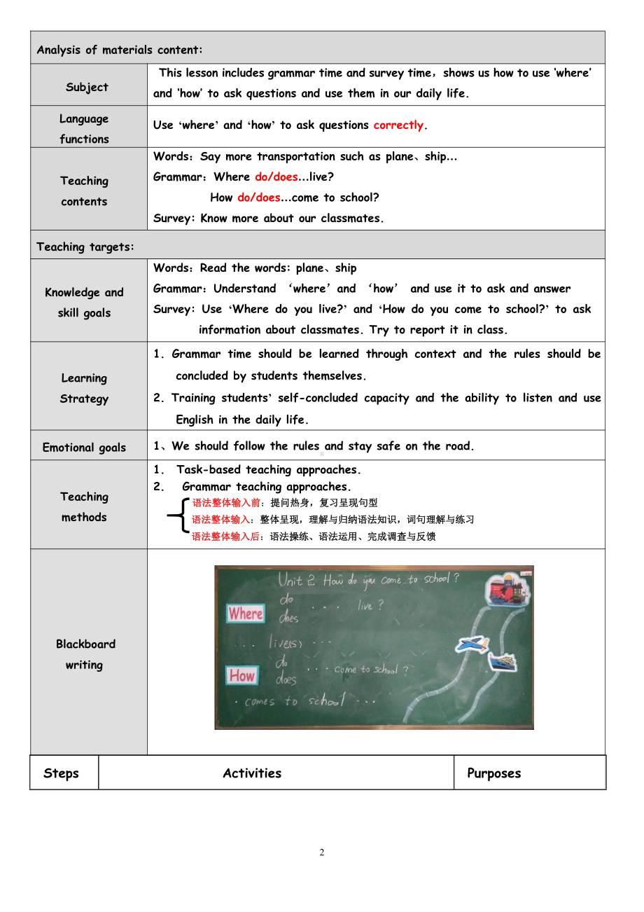 Unit 2 How do you come to school -Grammar & Fun time-教案、教学设计-市级公开课-新牛津译林版五年级下册英语(配套课件编号：410c3).doc_第2页