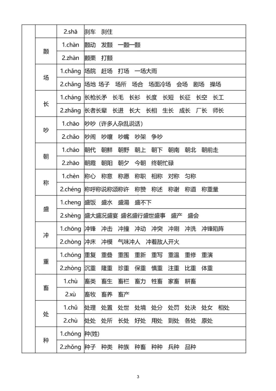 小学语文多音字汇总表（直接打印每生一份熟记）.doc_第3页