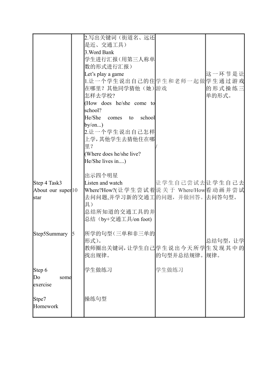 Unit 2 How do you come to school -Grammar & Fun time-教案、教学设计-县级公开课-新牛津译林版五年级下册英语(配套课件编号：b0870).doc_第2页