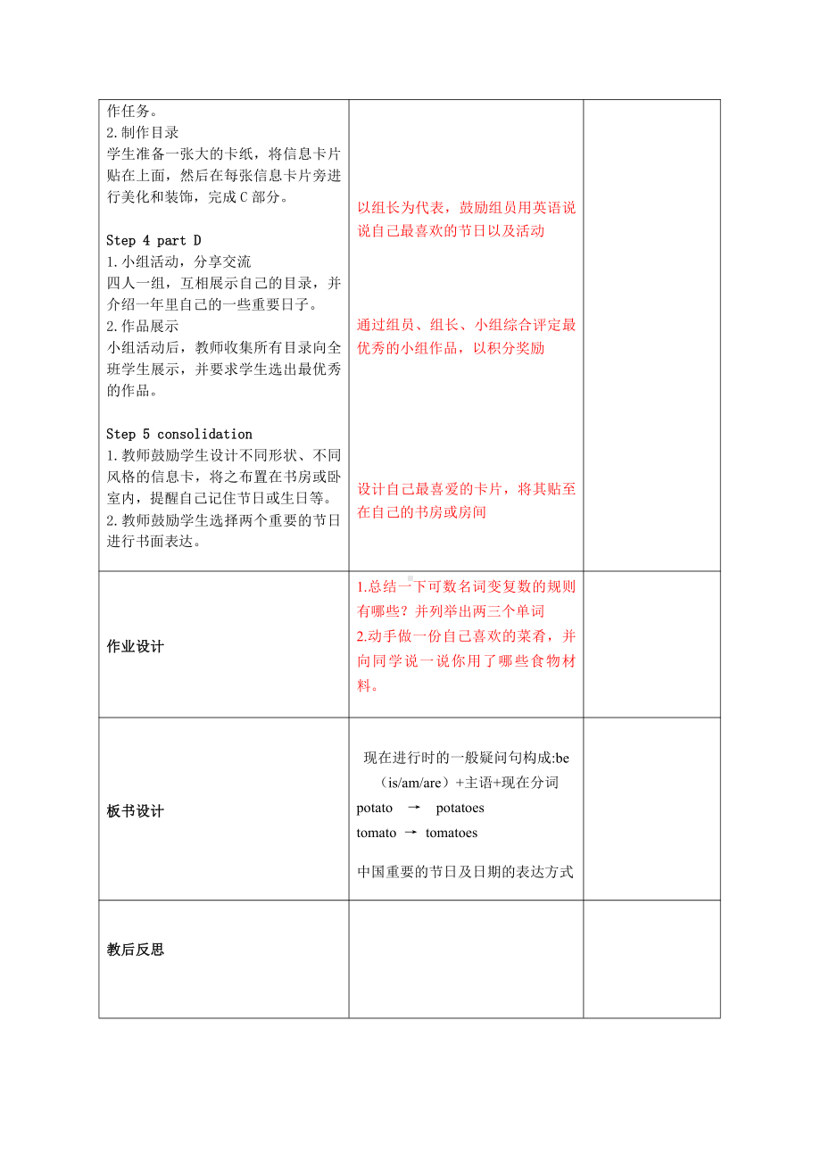 Project 2 My important days-Part A&B-教案、教学设计-市级公开课-新牛津译林版五年级下册英语(配套课件编号：a0061).doc_第2页