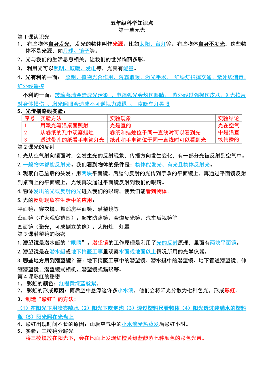 五年级上册科学知识点归纳（期末复习背诵）.-2021新青岛版（六三制）docx_第1页