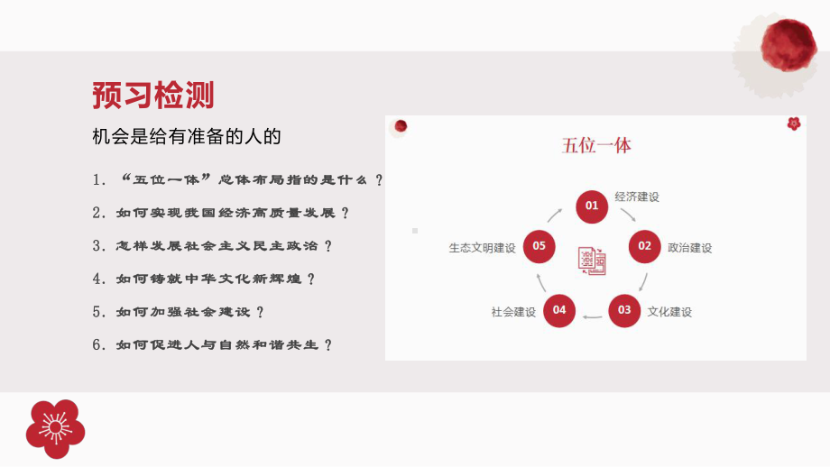 第5讲总体布局：统筹推进“五位一体”ppt课件-（高中）《习近平新时代中国特色社会主义思想学生读本》.pptx_第3页