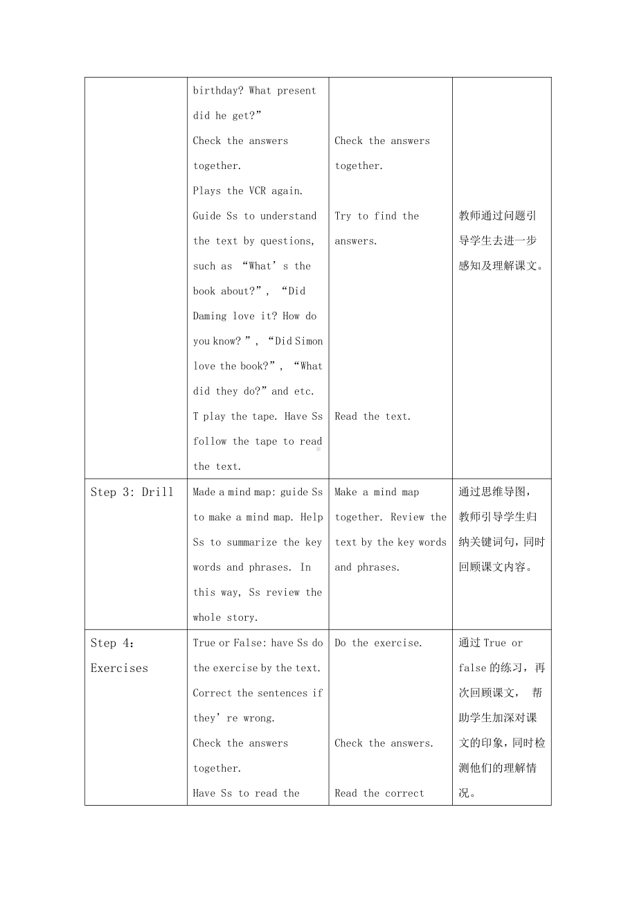 Module 6-Unit 2 The name of the spaceship is Shenzhou V.-公开课教案、教学设计-外研版六年级下册（一起）英语-(配套课件编号：10506).docx_第3页