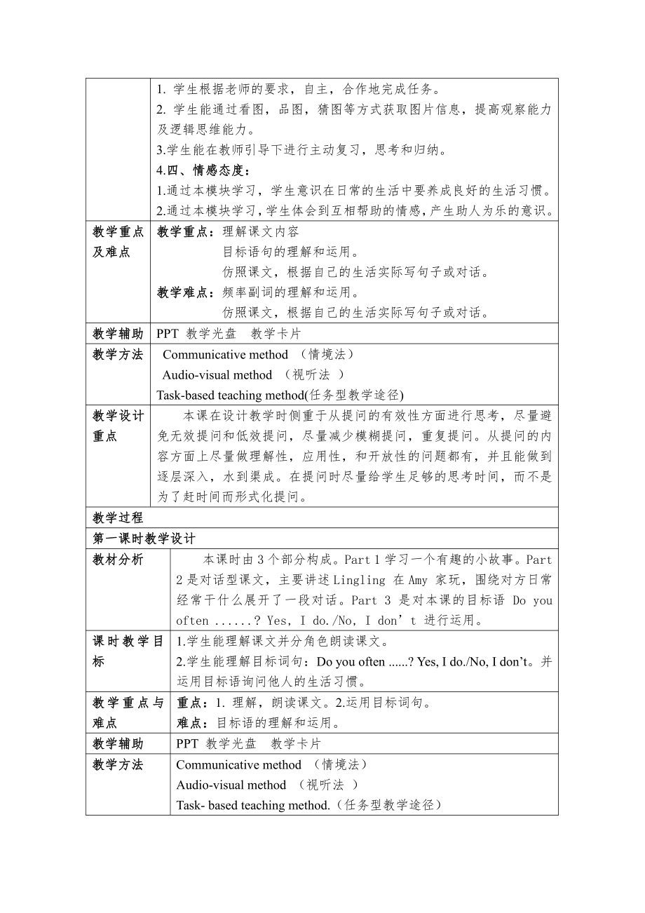 Module 8-Unit 2 Why are you wearing a hat -公开课教案、教学设计-外研版六年级下册（一起）英语-(配套课件编号：50098).doc_第2页