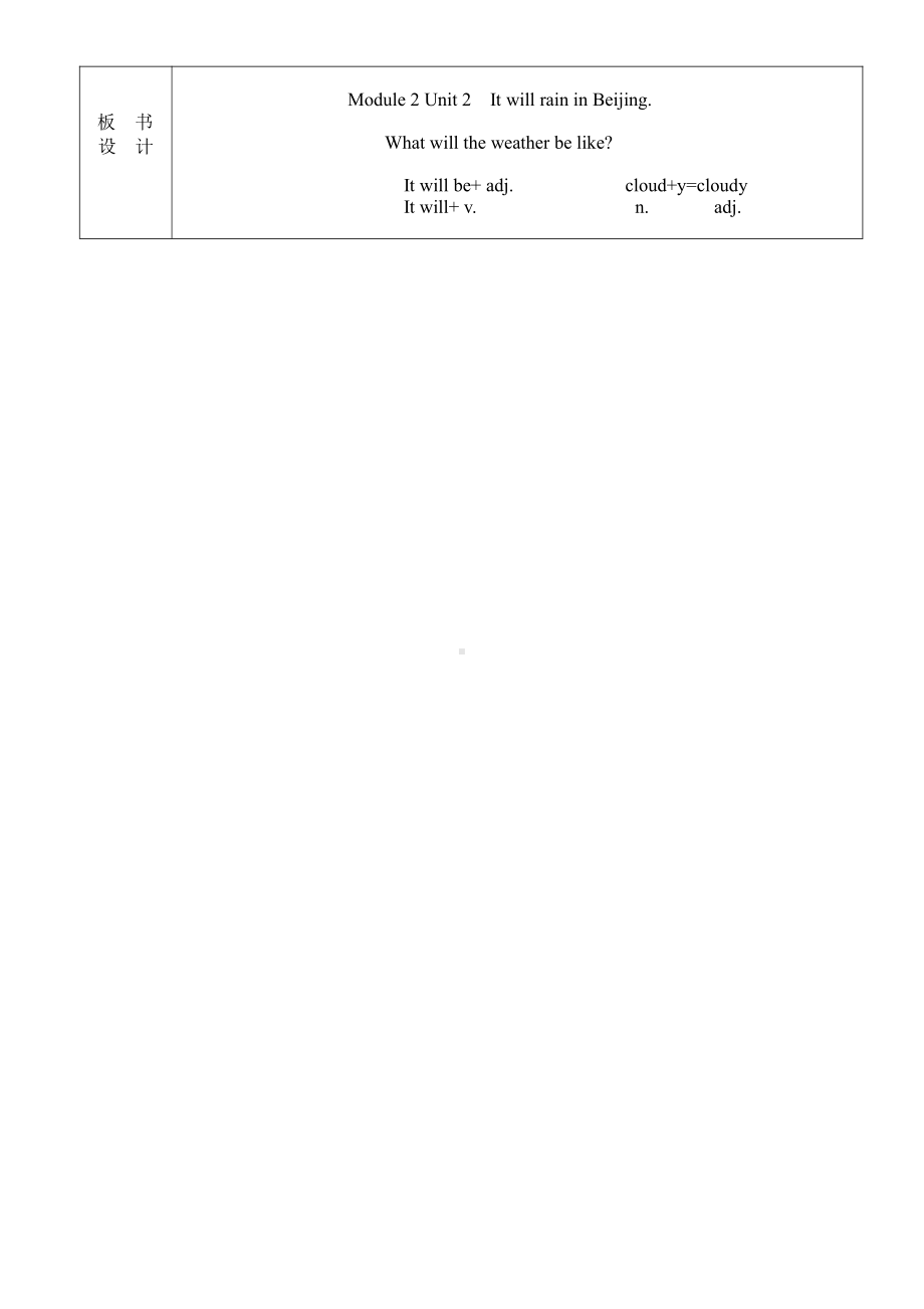 Module 2-Unit 2 It will rain in Beijing.-公开课教案、教学设计-外研版六年级下册（一起）英语-(配套课件编号：b00b2).docx_第2页