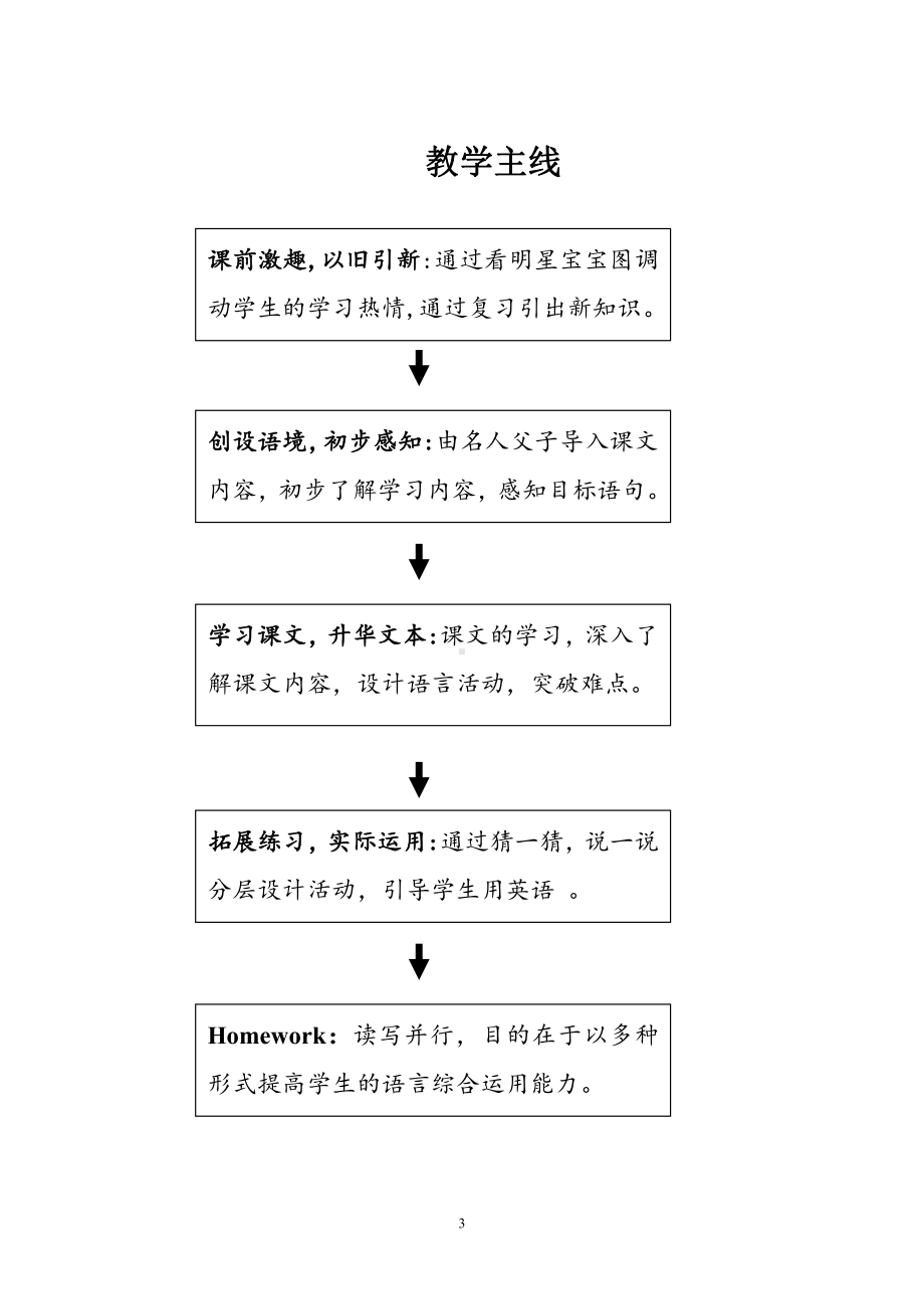 Project-教案、教学设计-县级公开课-外研版六年级下册（一起）英语(配套课件编号：e0244).doc_第3页