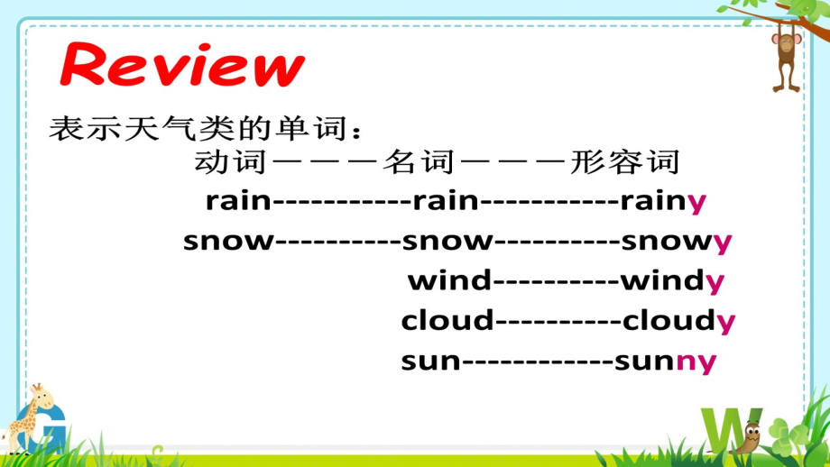 Module 2-Unit 1 When are we going to eat -ppt课件-(含教案)-县级公开课-外研版六年级下册（一起）英语(编号：c0261).zip