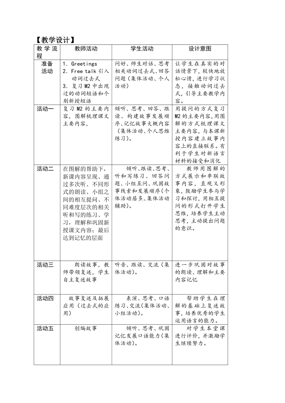 Module 3-Unit 1 I took some photos.-公开课教案、教学设计-外研版六年级下册（一起）英语-(配套课件编号：30a2a).doc_第2页