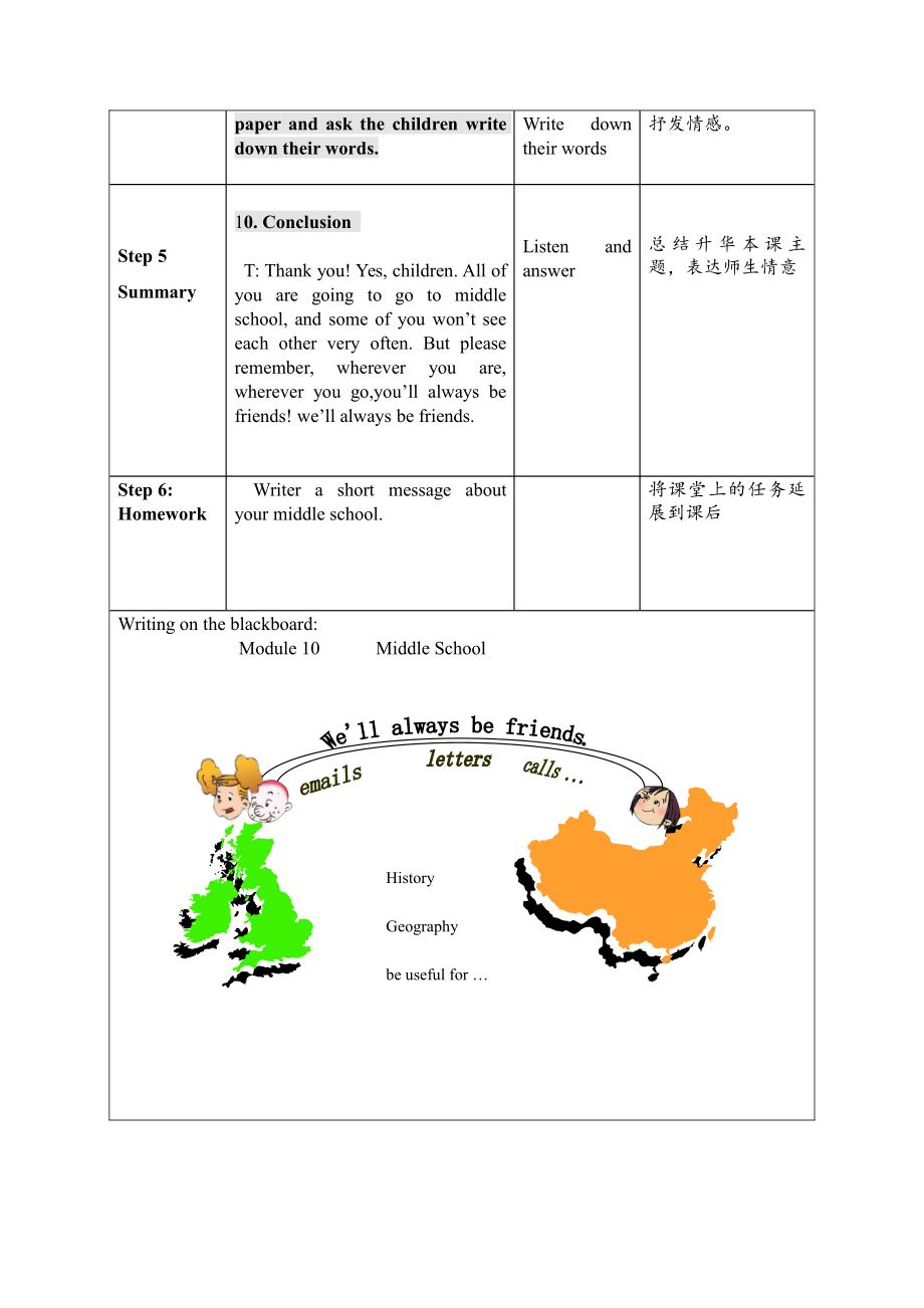 Module 10-Unit 2 I'm going to Lake Middle School.-公开课教案、教学设计-外研版六年级下册（一起）英语-(配套课件编号：00042).doc_第3页