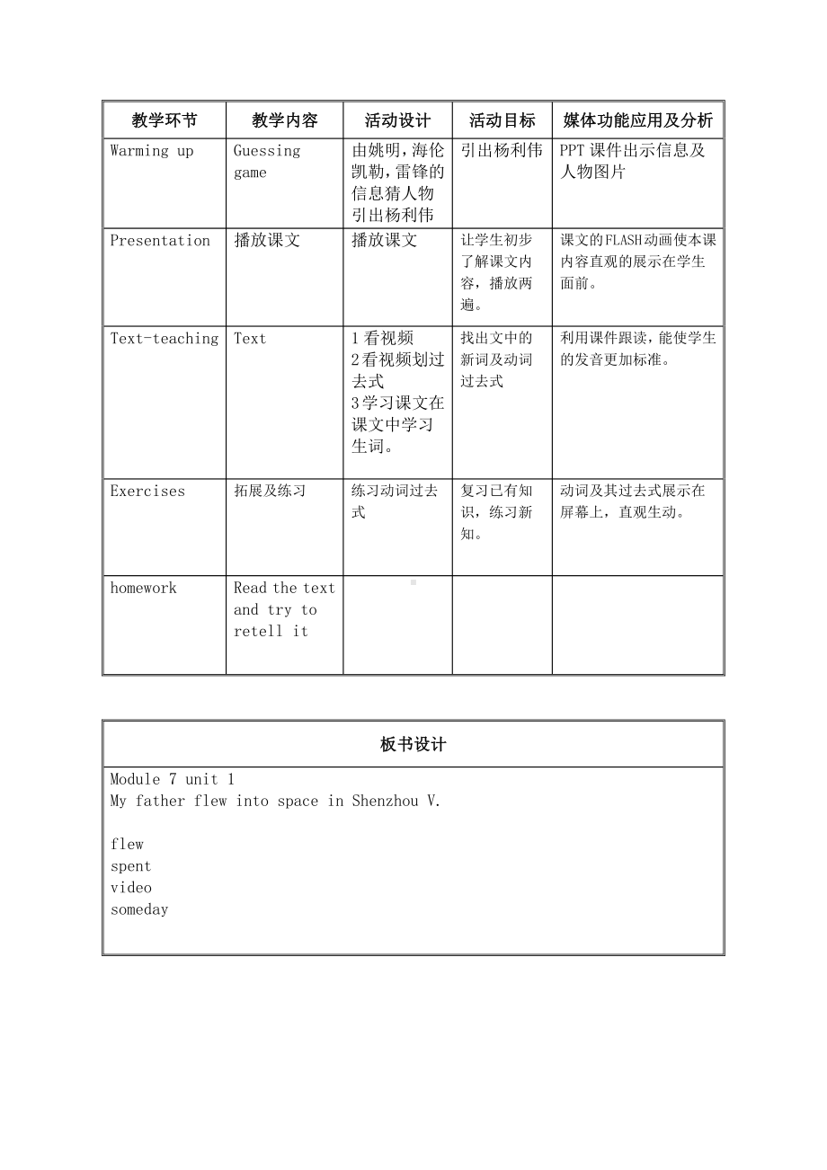 Module 7-Unit 1 My father flew into space in Shenzhou V.-教案、教学设计-县级公开课-外研版六年级下册（一起）英语(配套课件编号：00012).docx_第2页