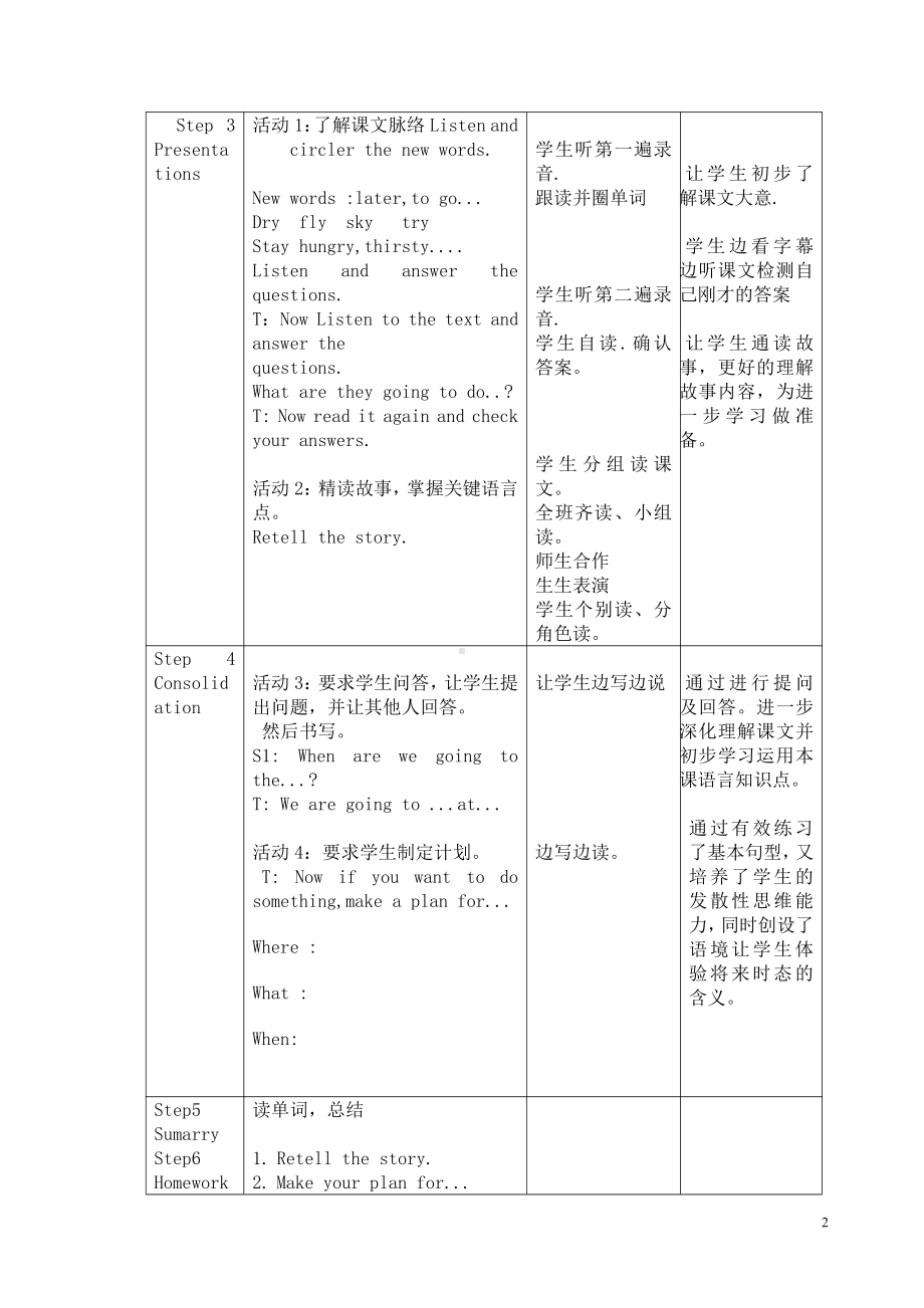 Module 2-Unit 1 When are we going to eat -教案、教学设计-县级公开课-外研版六年级下册（一起）英语(配套课件编号：70f18).doc_第2页