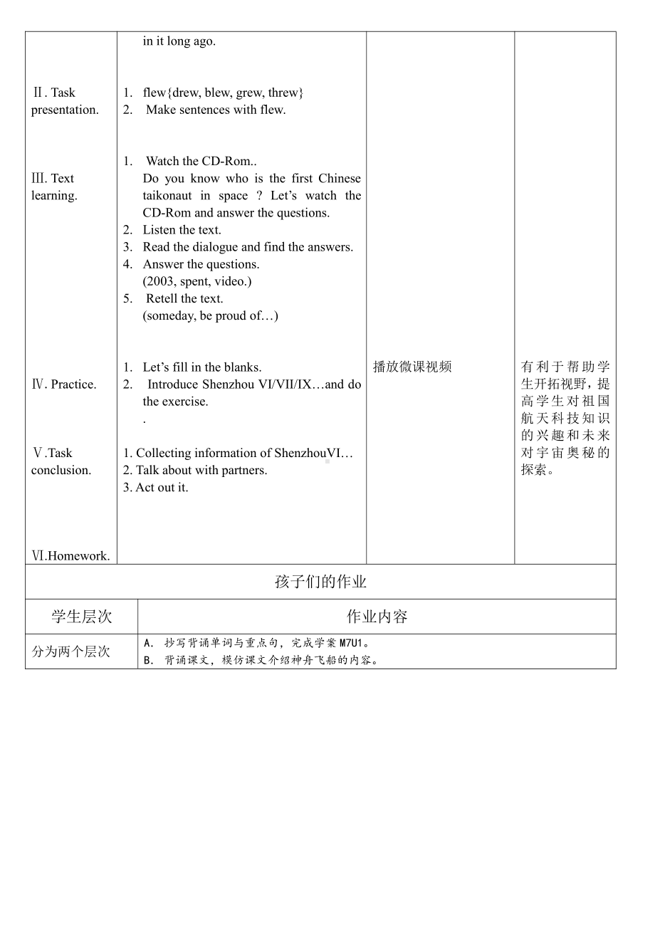 Module 7-Unit 1 My father flew into space in Shenzhou V.-公开课教案、教学设计-外研版六年级下册（一起）英语-(配套课件编号：504bc).docx_第2页