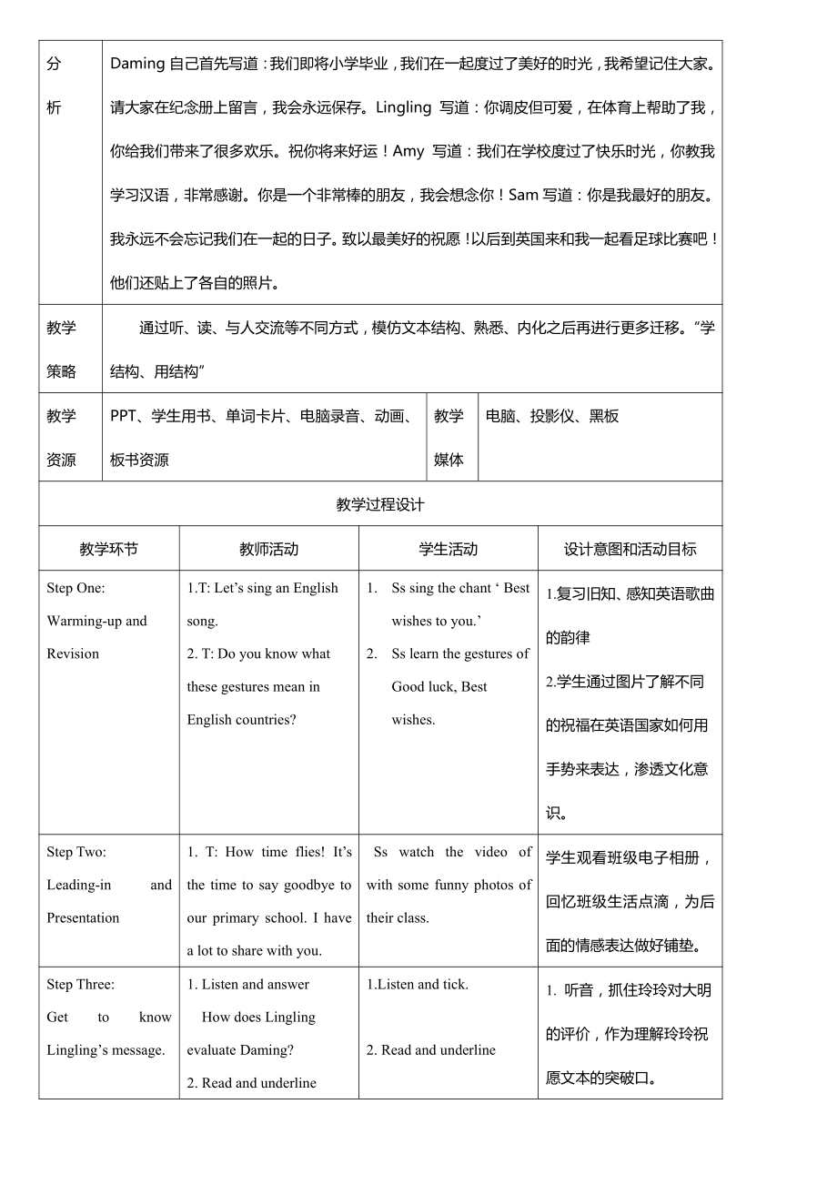 Module 9-Unit 1 Best wishes to you!-公开课教案、教学设计-外研版六年级下册（一起）英语-(配套课件编号：402fb).docx_第2页