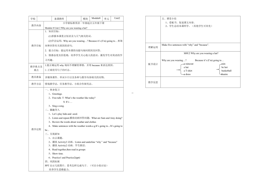 Module 8-Unit 2 Why are you wearing a hat -公开课教案、教学设计-外研版六年级下册（一起）英语-(配套课件编号：211be).docx_第1页