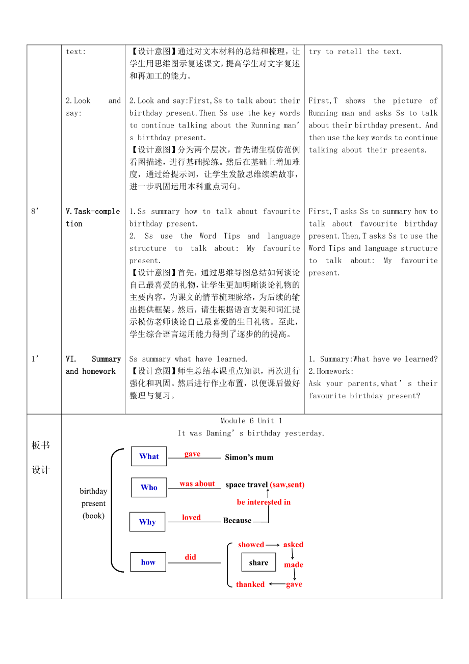 Module 6-Unit 1 It was Daming's birthday yesterday.-公开课教案、教学设计-外研版六年级下册（一起）英语-(配套课件编号：10185).doc_第3页