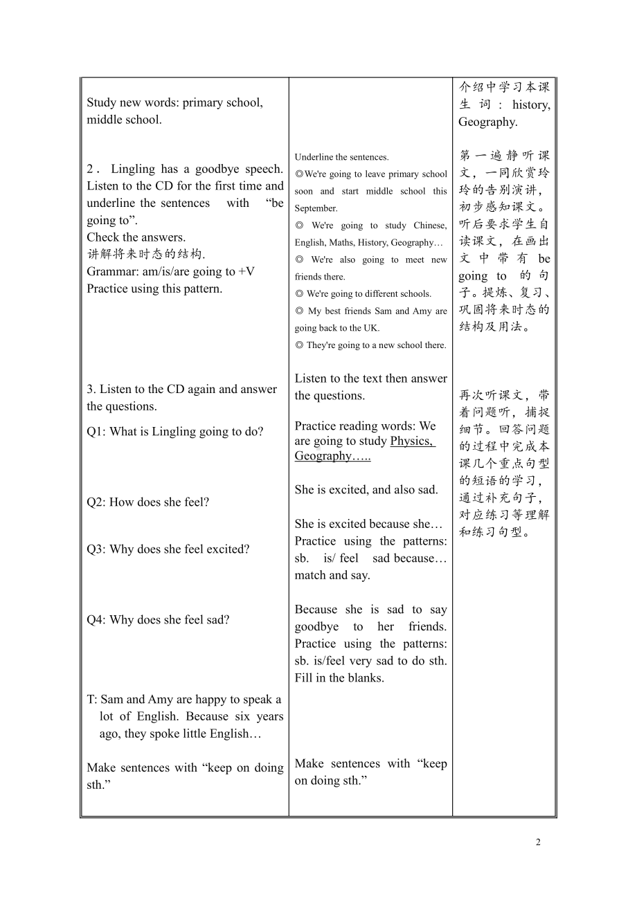 Module 10-Unit 1 We're going to different schools.-公开课教案、教学设计-外研版六年级下册（一起）英语-(配套课件编号：f2c77).docx_第2页