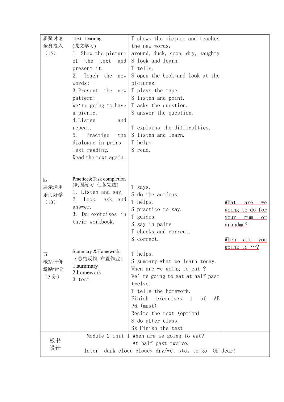 Module 2-Unit 1 When are we going to eat -公开课教案、教学设计-外研版六年级下册（一起）英语-(配套课件编号：700fd).doc_第2页