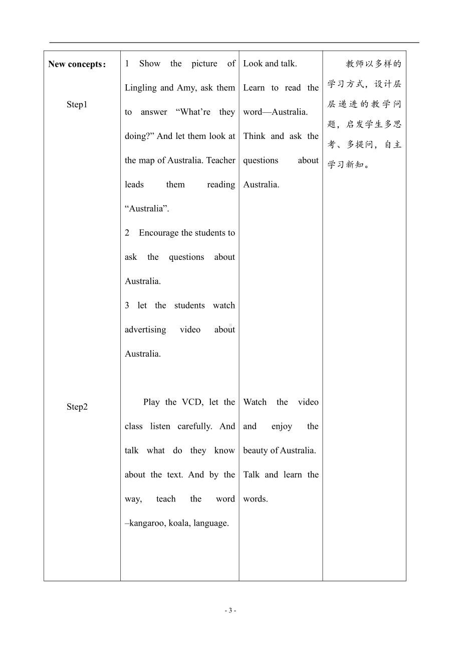 Module 9-Unit 1 Why do you like Australia -教案、教学设计-市级公开课-外研版四年级下册（一起）英语(配套课件编号：2374d).doc_第3页