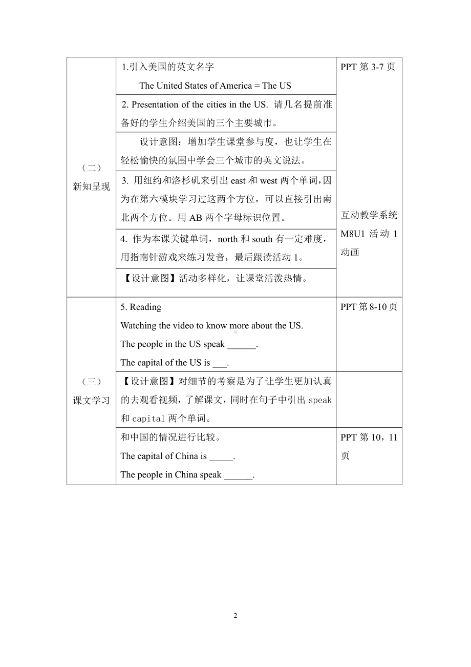 Module 8-Unit 1 He lives in the east of the US.-教案、教学设计-公开课-外研版四年级下册英语（一起）(配套课件编号：e1927).docx_第2页