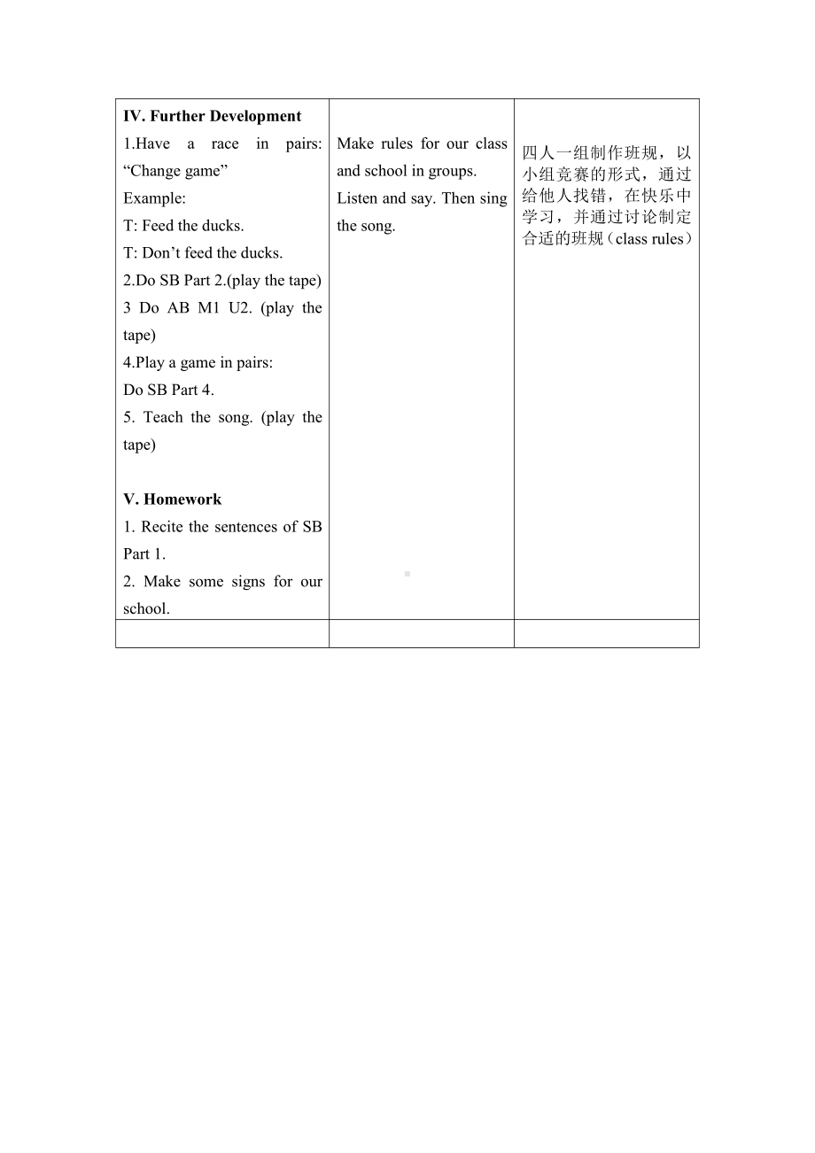 Module 1-Unit 2 Don’t feed the fish!-教案、教学设计-公开课-外研版四年级下册英语（一起）(配套课件编号：2017f).doc_第3页