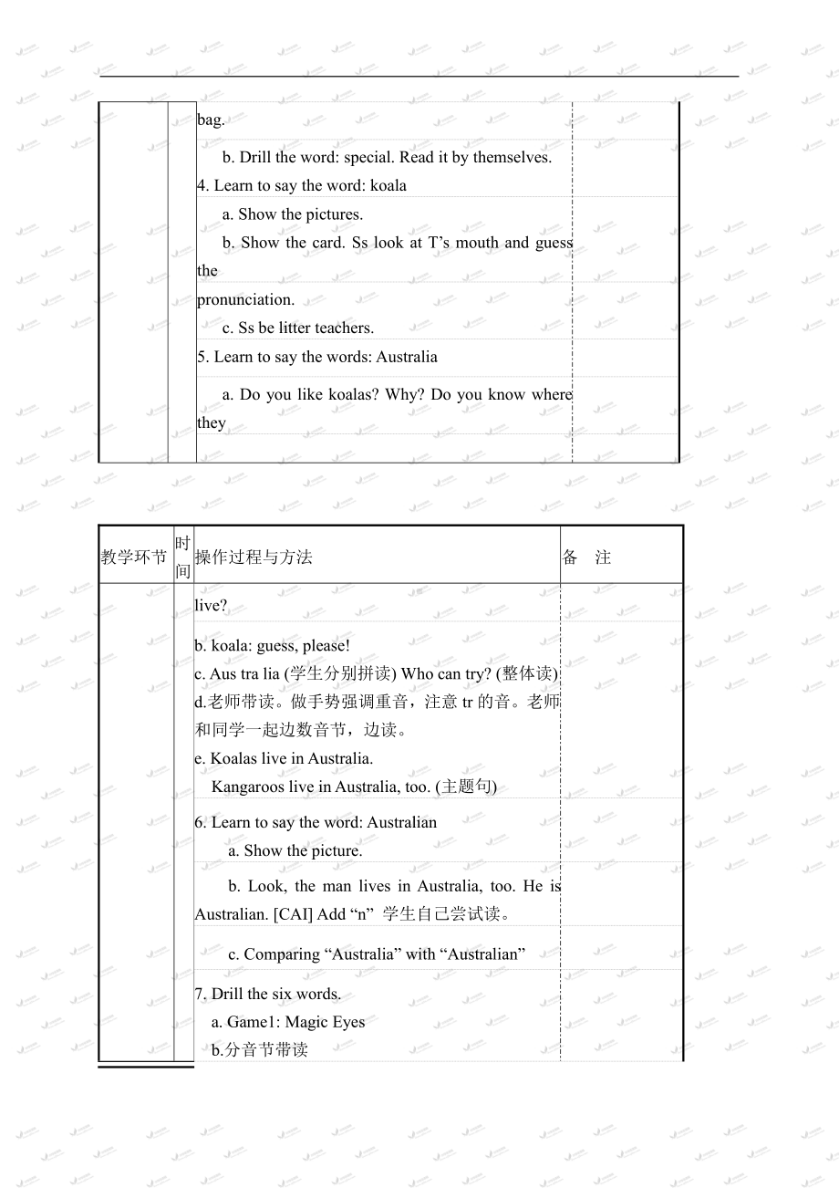 Module 9-Unit 2 Kangaroos live in Australia.-教案、教学设计-公开课-外研版四年级下册英语（一起）(配套课件编号：d066c).doc_第2页