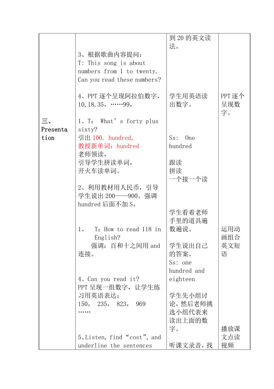 Module 2-Unit 2 It costs one hundred and eighteen yuan.-教案、教学设计-公开课-外研版四年级下册英语（一起）(配套课件编号：b0d6d).doc_第2页